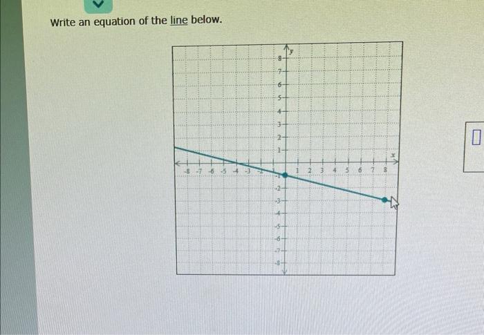 Solved Write an equation of the line below. | Chegg.com