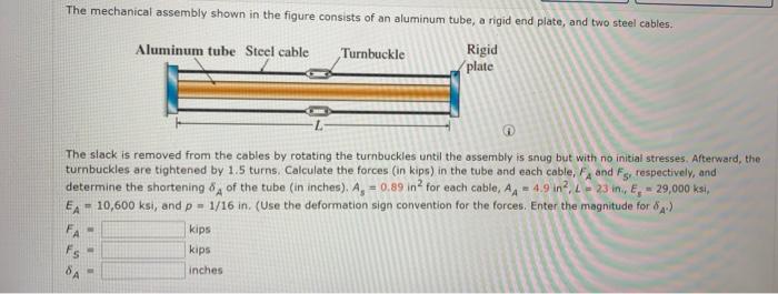 Solved The mechanical assembly shown in the figure consists | Chegg.com