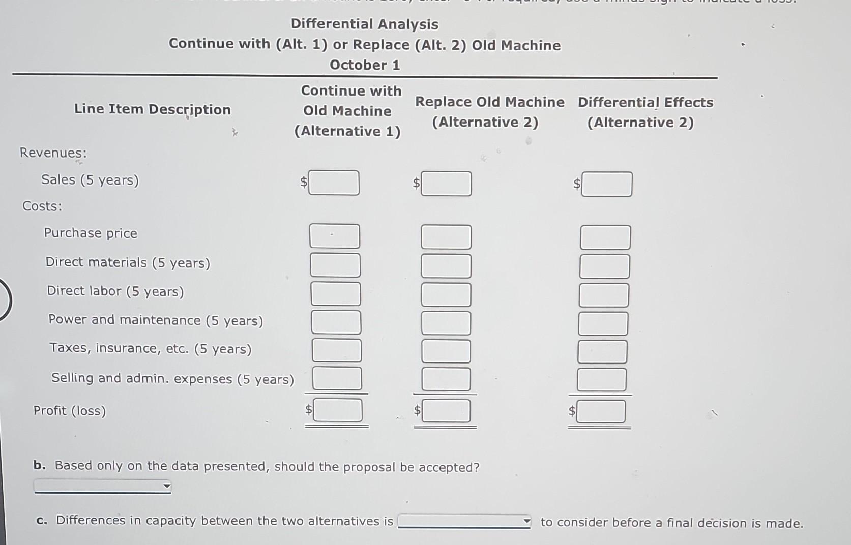 Solved Differential Analysis for Machine Replacement | Chegg.com