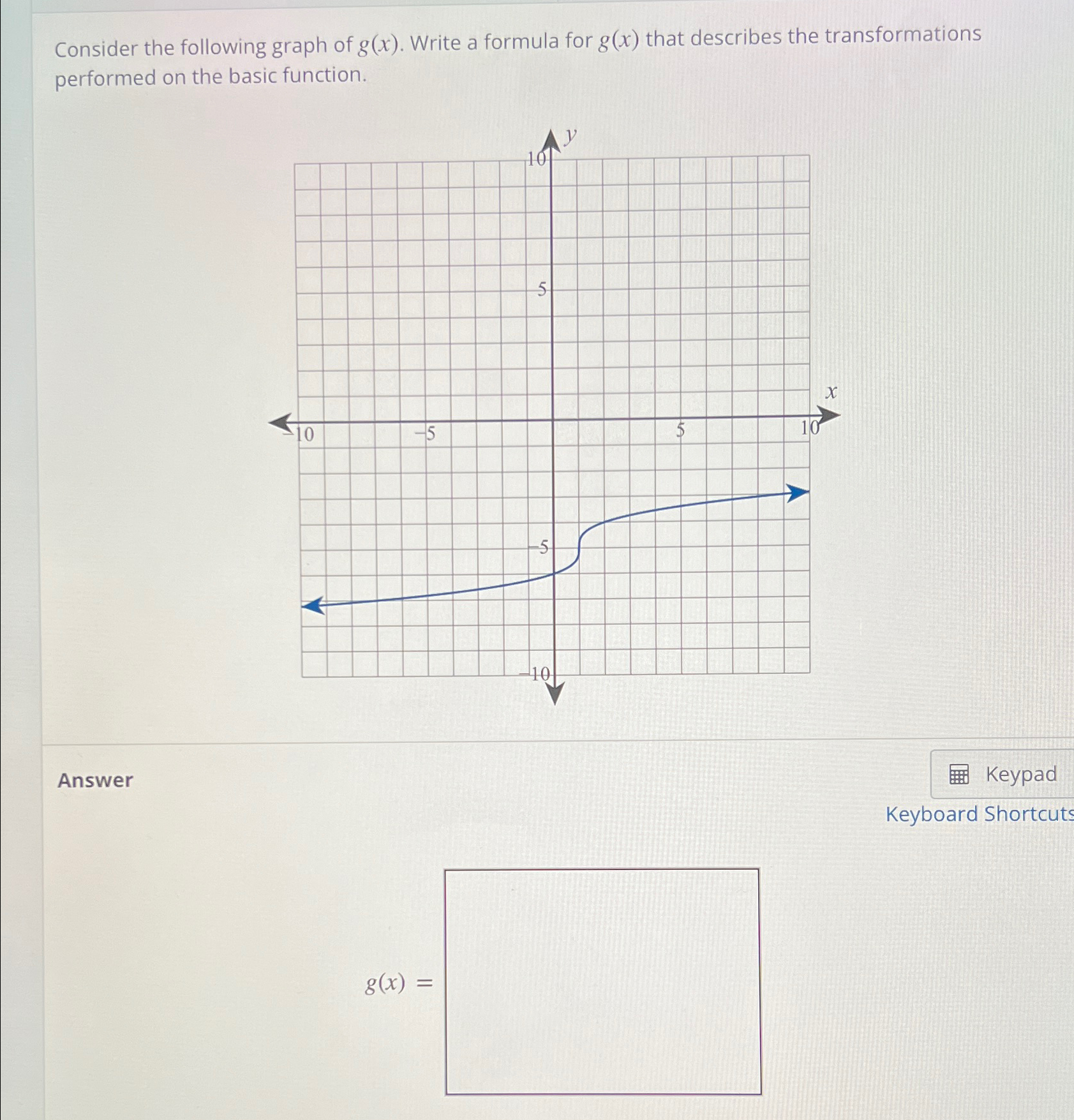 Solved Consider the following graph of g(x). ﻿Write a | Chegg.com