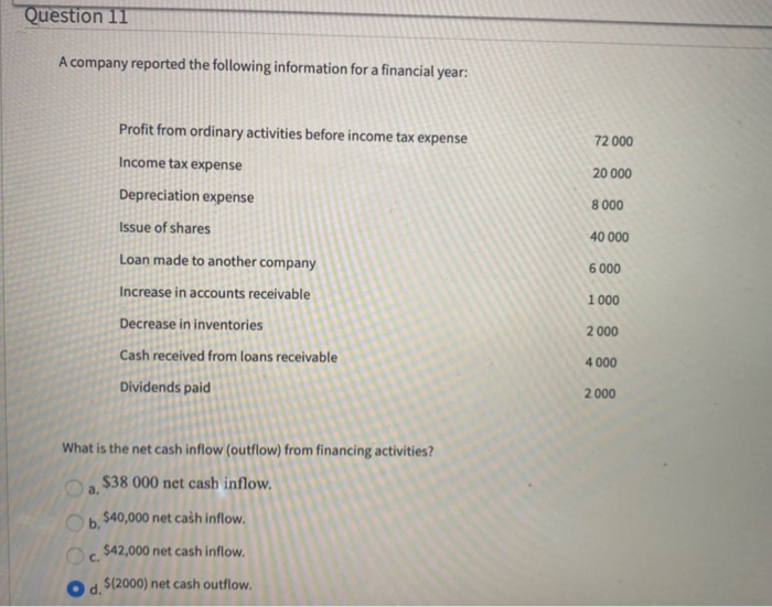 Solved Hi There Apoligies If These Are Hard To Read But Chegg