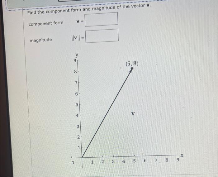 Solved Find the component form and magnitude of the vector | Chegg.com