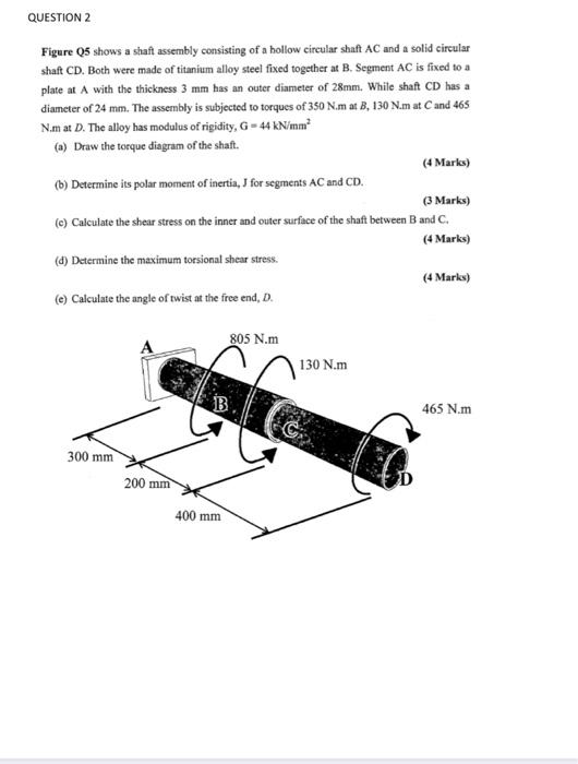 Solved QUESTION 2 Figure 5 shows a shaft assembly consisting | Chegg.com