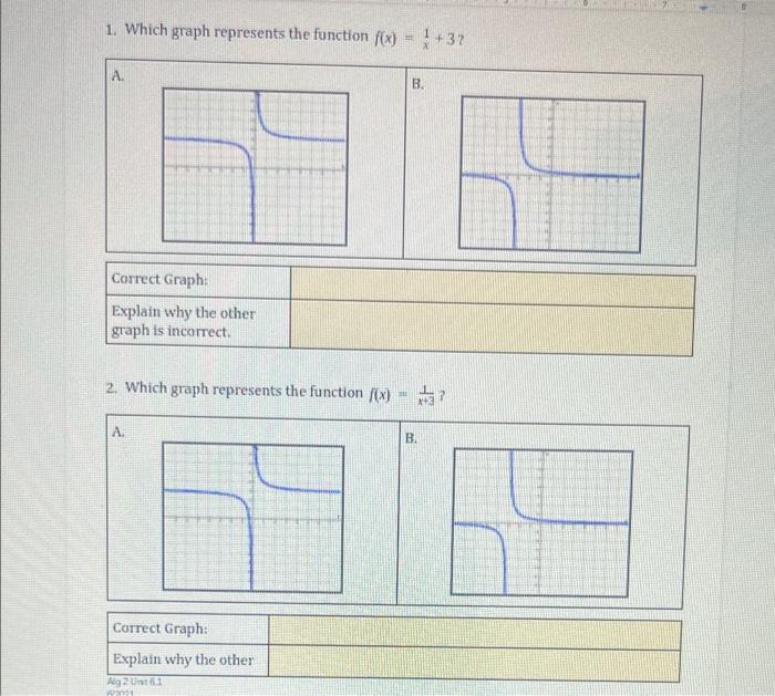 Solved 1. Which graph represents the function f(x) = \ +3? | Chegg.com