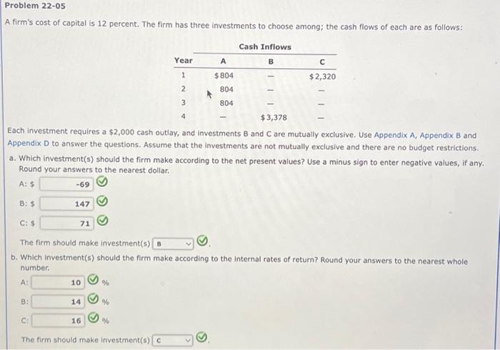 Solved Problem 22-05 A Firm's Cost Of Capital Is 12 Percent. | Chegg.com