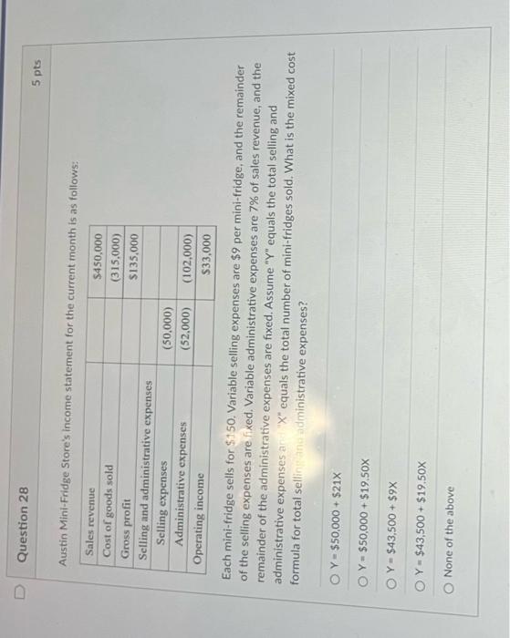 Solved Question 28 Austin MiniFridge Store's