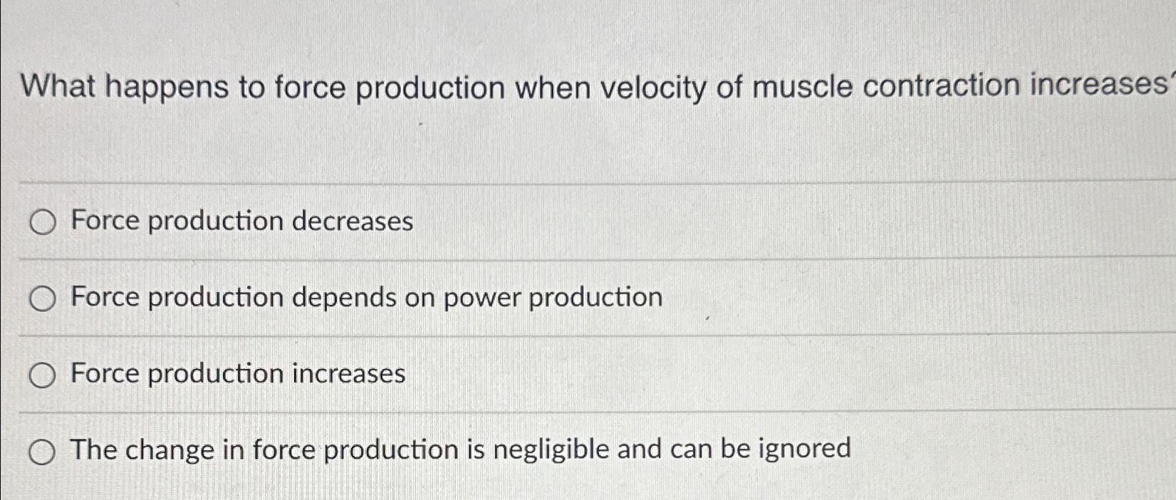 Solved What happens to force production when velocity of Chegg com