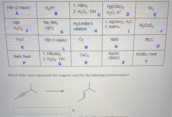 Solved HBr (2 equiv) A 1. HBH2 2. H2O2, OH С Hz/Pt B | Chegg.com