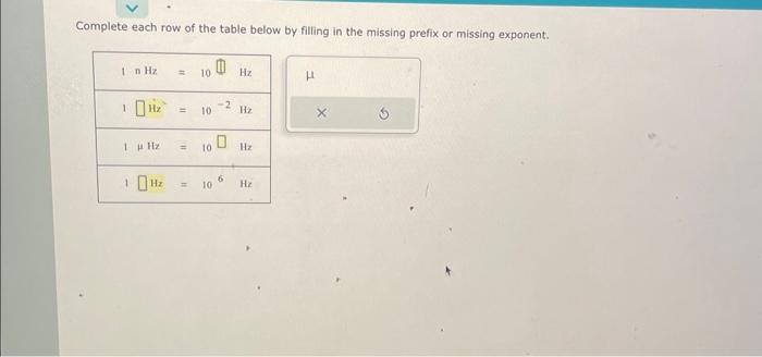 Solved Complete each row of the table below by filling in | Chegg.com