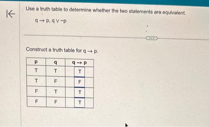 Use a truth table to determine whether the two statements are equivalent.
\[
q \rightarrow p, q \vee \sim p
\]
Construct a tr