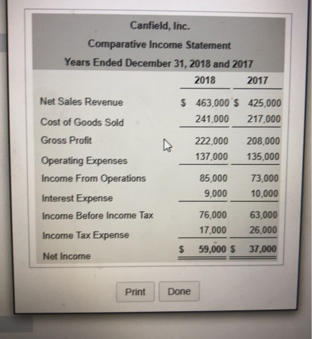 Solved cd to 1. Compute the following ratios for 2018 and | Chegg.com