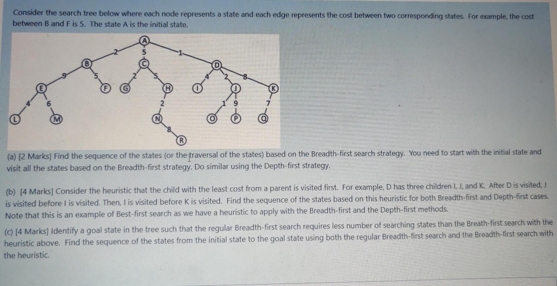 Solved Consider the search tree below where each node | Chegg.com