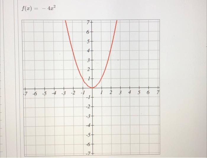 2x 7 )  2 5 4x )= 1