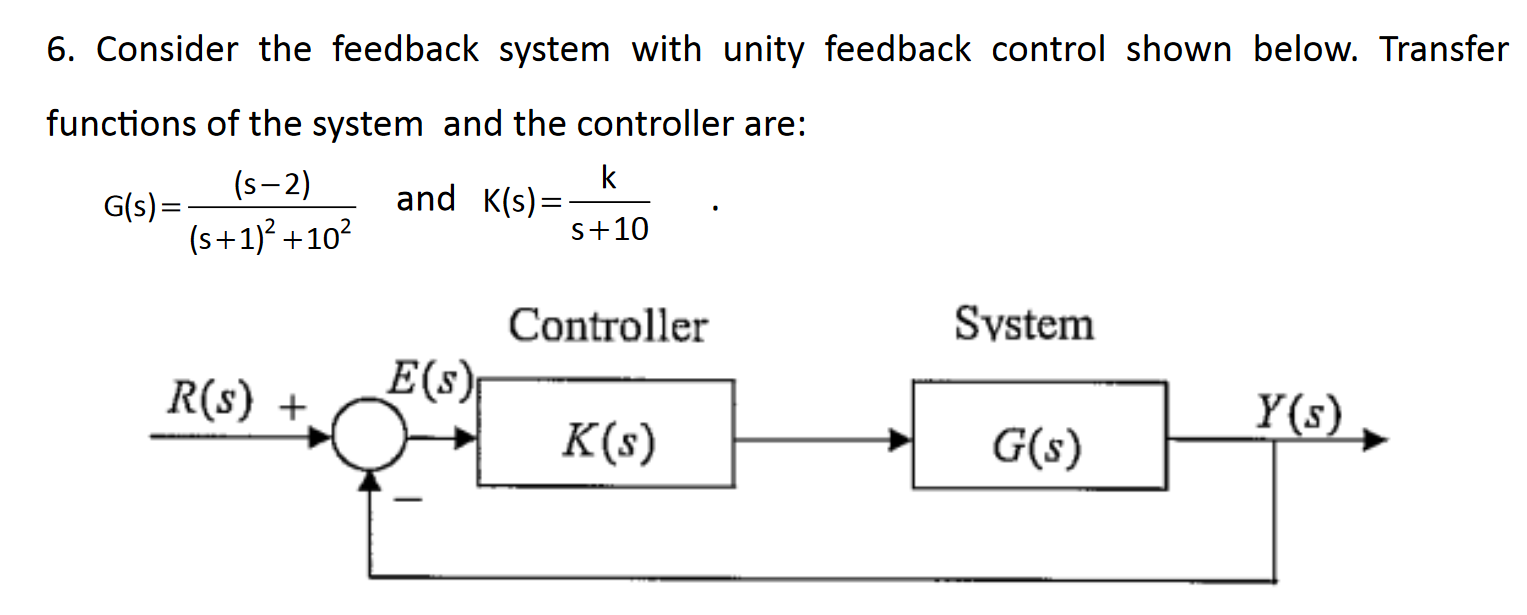 Solved Consider the feedback system with unity feedback | Chegg.com