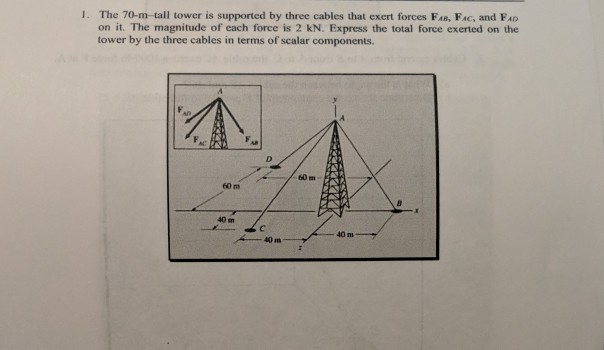 Solved 1 The 70 M Tall Tower Is Supported By Three Cable Chegg Com