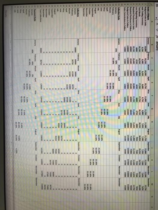 need help with the excel formulas for solving: total | Chegg.com