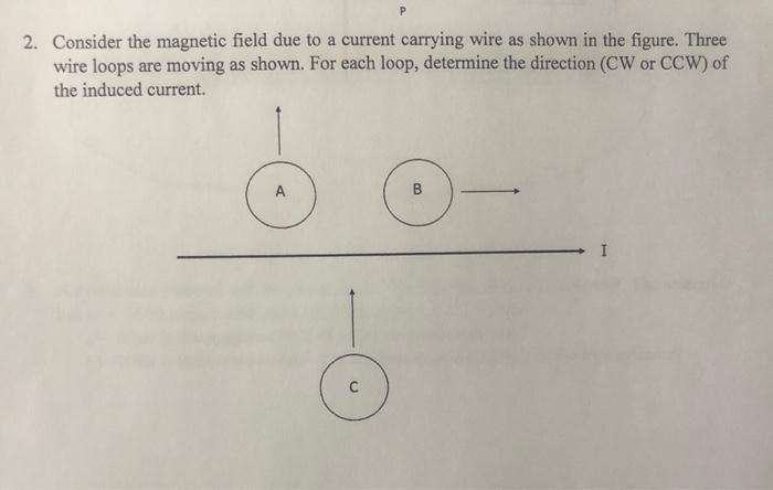 Solved 2. Consider the magnetic field due to a current | Chegg.com