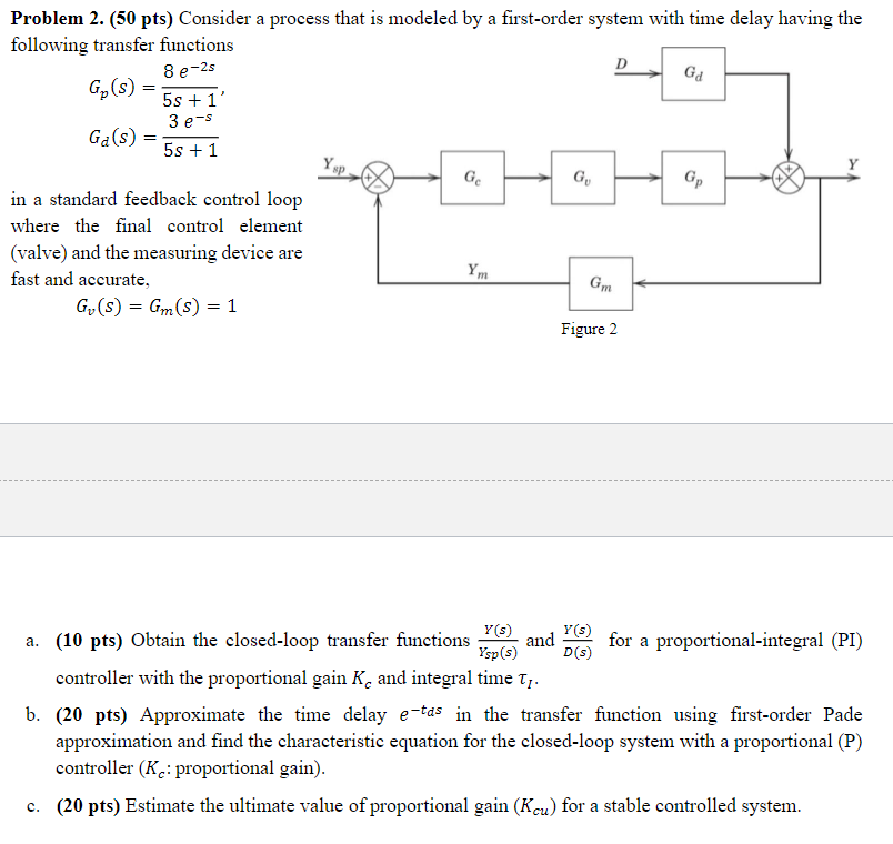 Solved a. (10 pts) Obtain the closed-loop transfer | Chegg.com