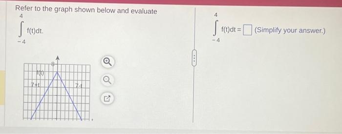 Solved Refer to the graph shown below and evaluate (Simplify | Chegg.com