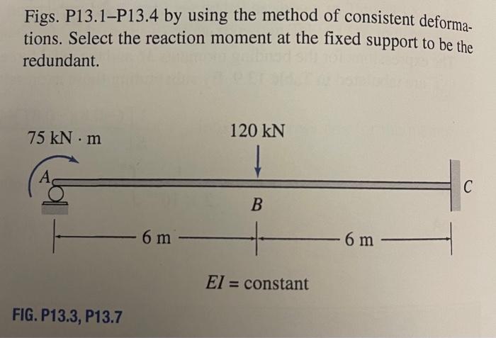 [Solved]: 13.1 through 13.4 Determine the reactions and dra