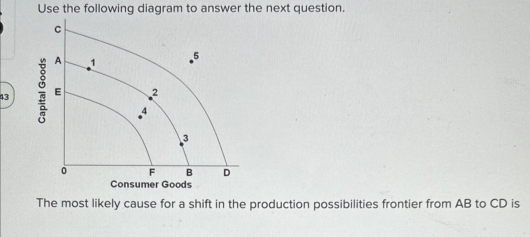 Solved Use the following diagram to answer the next | Chegg.com
