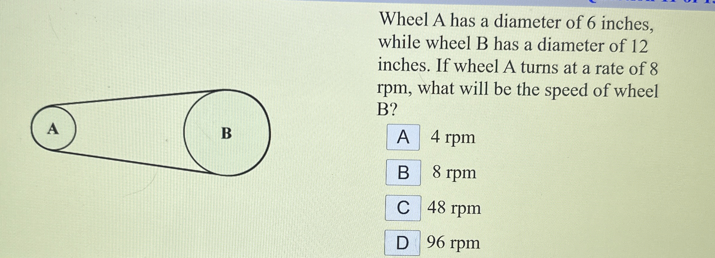 Solved Wheel A has a diameter of 6 ﻿inches, while wheel B | Chegg.com