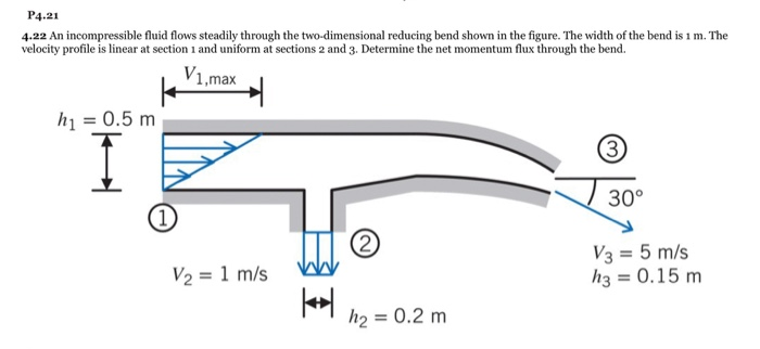Solved P4.21 4.22 An incompressible fluid flows steadily | Chegg.com