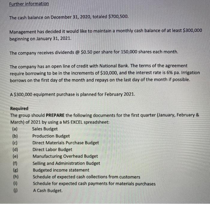 Facts & Figures: 2021 Schedule