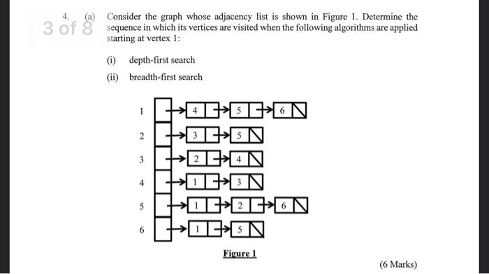 Solved (c) Given an array A with n elements, write an | Chegg.com