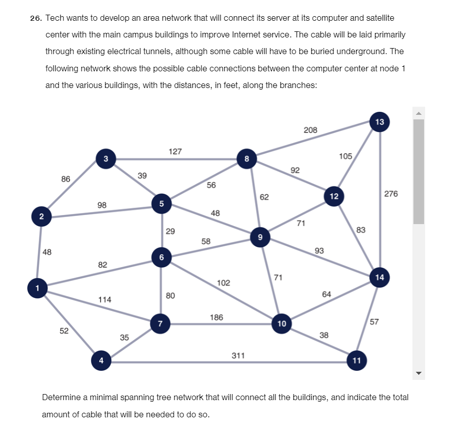 Solved Tech wants to develop an area network that will | Chegg.com