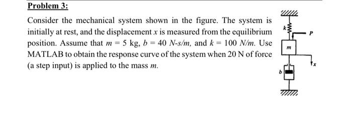 Solved Problem 3: Consider the mechanical system shown in | Chegg.com