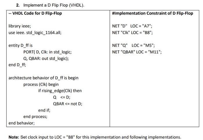 Solved 2. Implement a D Flip Flop (VHDL). -- VHDL Code for D | Chegg.com