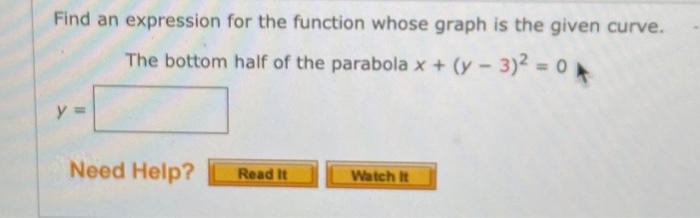 Solved Find An Expression For The Function Whose Graph Is Chegg Com