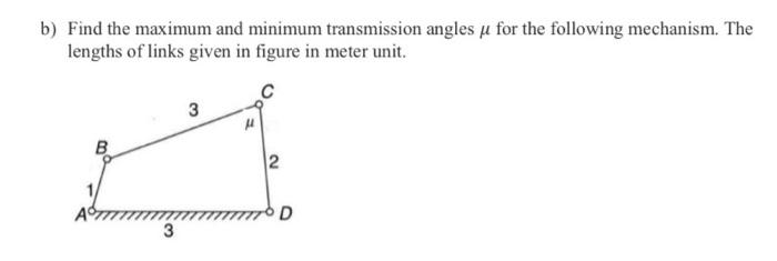 Solved b) Find the maximum and minimum transmission angles u | Chegg.com