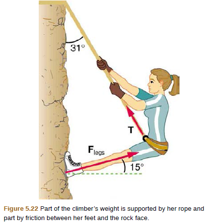 Solved Consider The 52 0 Kg Mountain Climber In Figure 5 22 A Chegg 