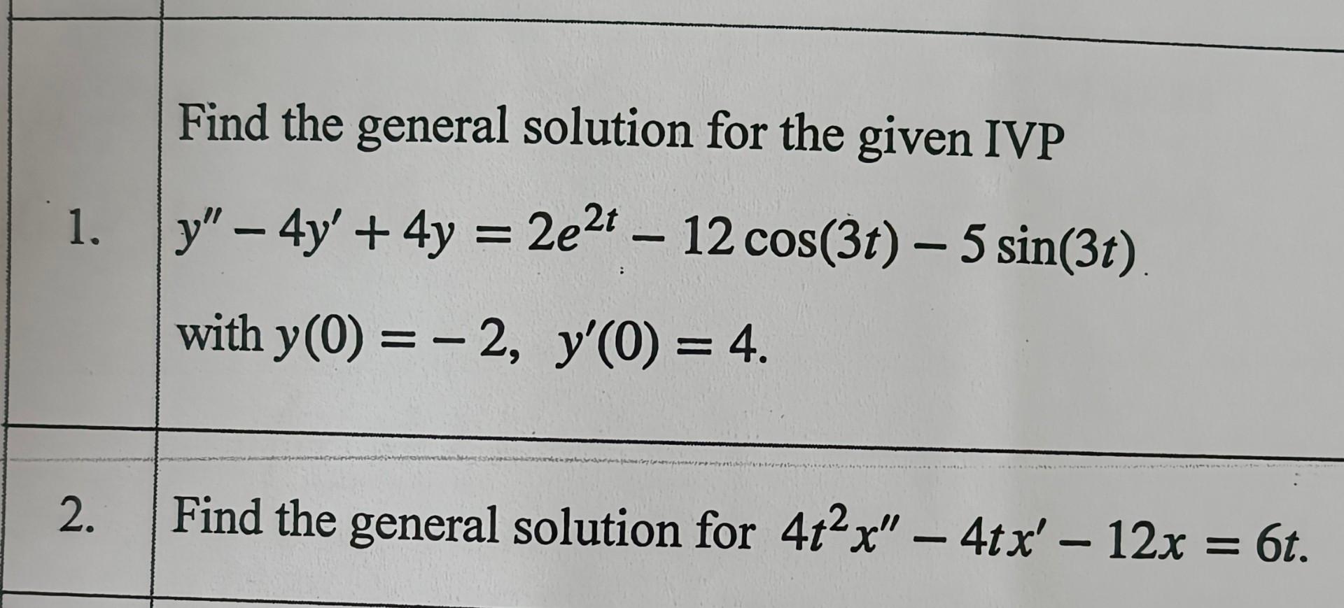 Find The General Solution For The Given Ivp