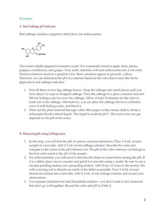 pH Determination, Overview & Methods - Lesson