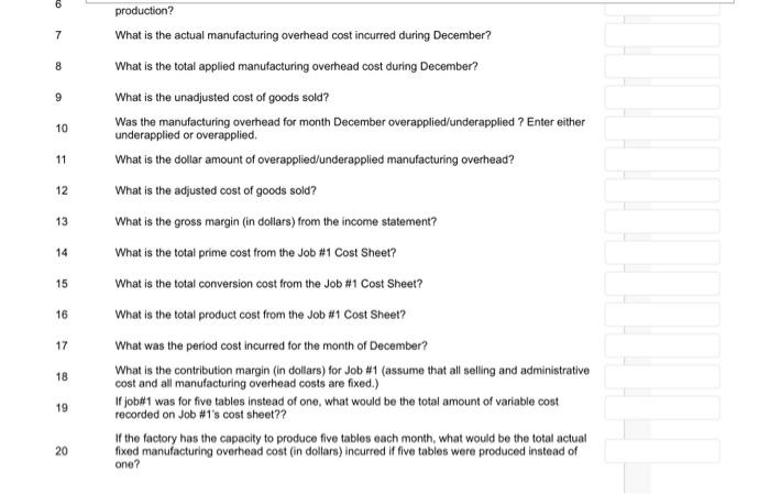 Check Figure 1: Cost of Goods Manufactured | Chegg.com
