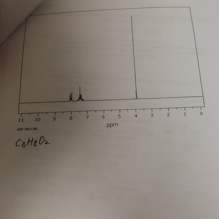 Solved Identification of Unknown #1 Organic Compound Report | Chegg.com