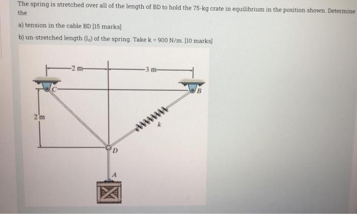 Solved The spring is stretched over all of the length of BD | Chegg.com