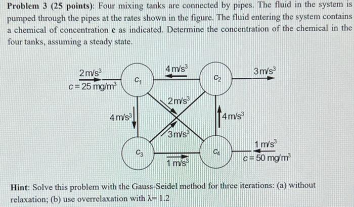 Solved Problem 3 (25 points): Four mixing tanks are | Chegg.com