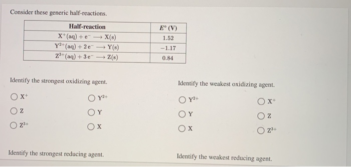 Worksheet 11-1 redox reactions answer key picture