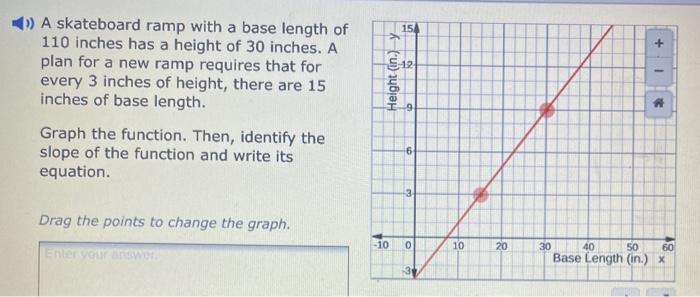 Solved 15 + 5-12 ) A skateboard ramp with a base length of | Chegg.com