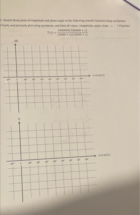 Solved Sketch Bode plots of magnitude and phase angle of the | Chegg.com