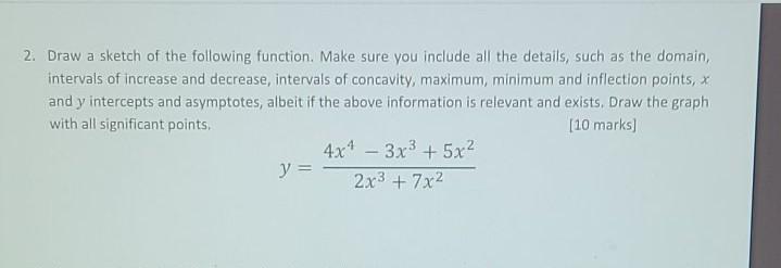 Solved 2. Draw a sketch of the following function. Make sure | Chegg.com