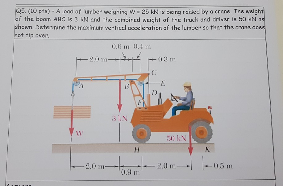 Solved Determine the maximum vertical acceleration of the