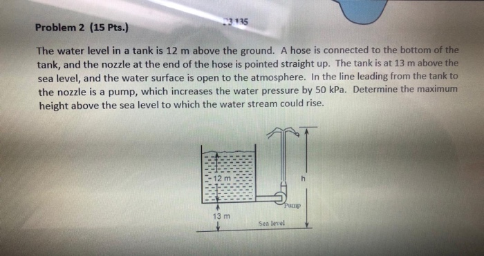 Solved Problem 2 (15 Pts.) 3135 The water level in a tank is | Chegg.com