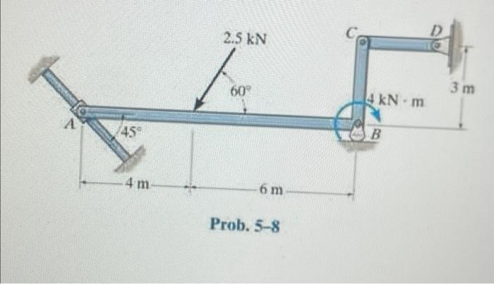 Solved *5-16. Determine The Normal Reactions At A And B And | Chegg.com