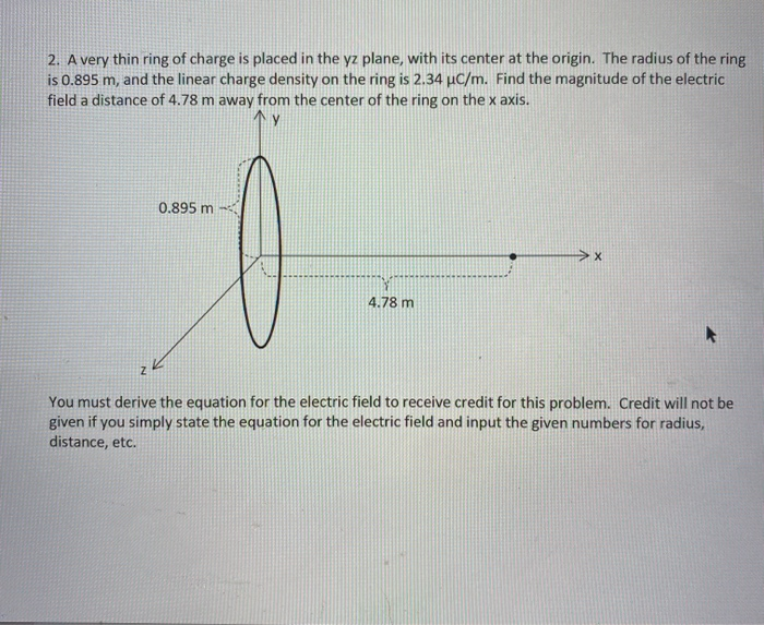 Solved 2. A very thin ring of charge is placed in the yz | Chegg.com