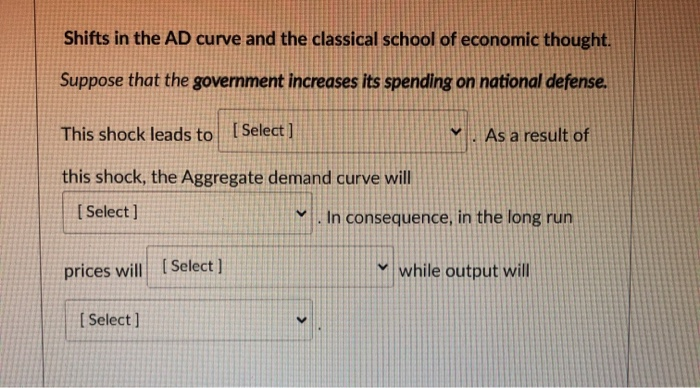 Solved Shifts in the AD curve and the classical school of | Chegg.com